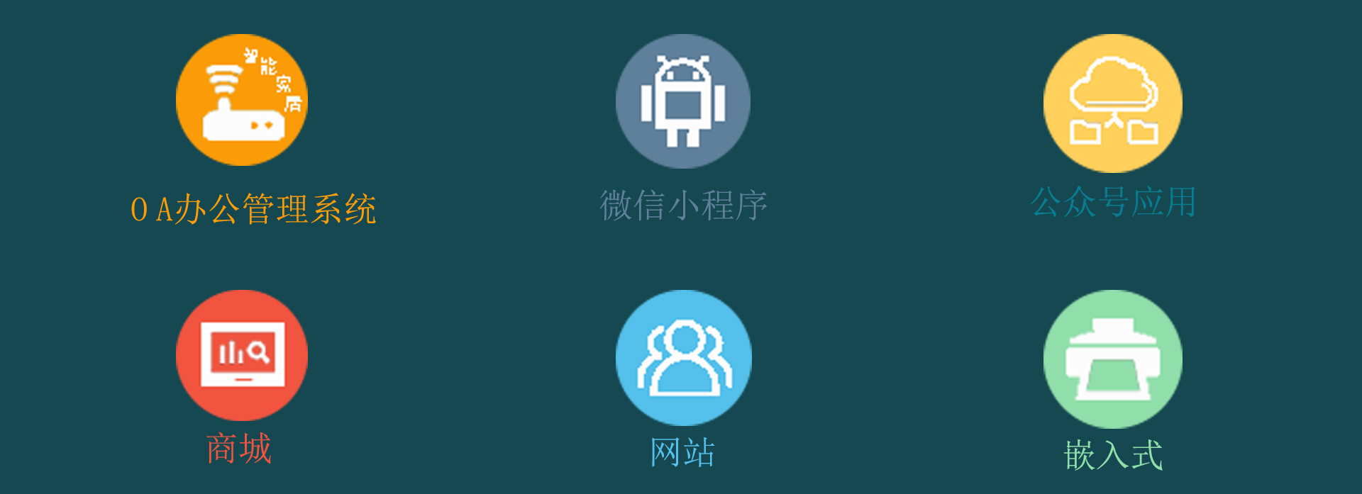 忻州主要业务